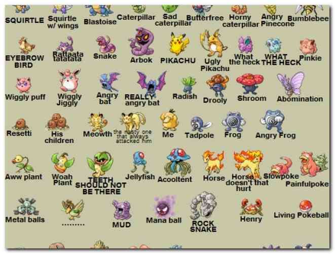 Featured image of post All Pokemon Names List With Pictures