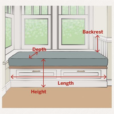 Featured image of post Built In Bench Seat Depth