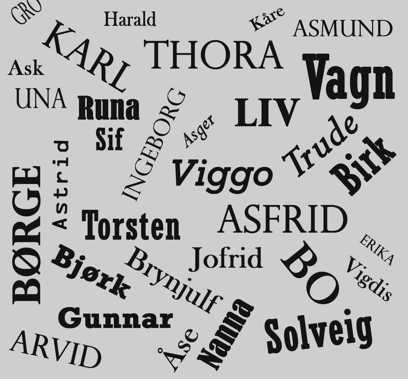 Featured image of post Famous Viking Names Male