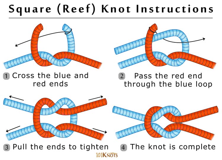 Featured image of post How To Tie A Square Knot Step By Step