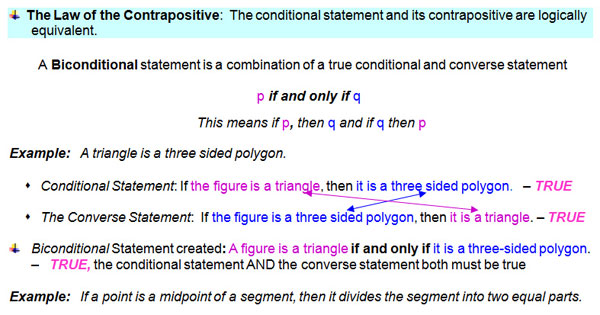 Featured image of post Law Of Contrapositive Definition