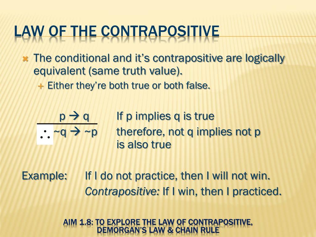 Featured image of post Law Of Contrapositive Formula