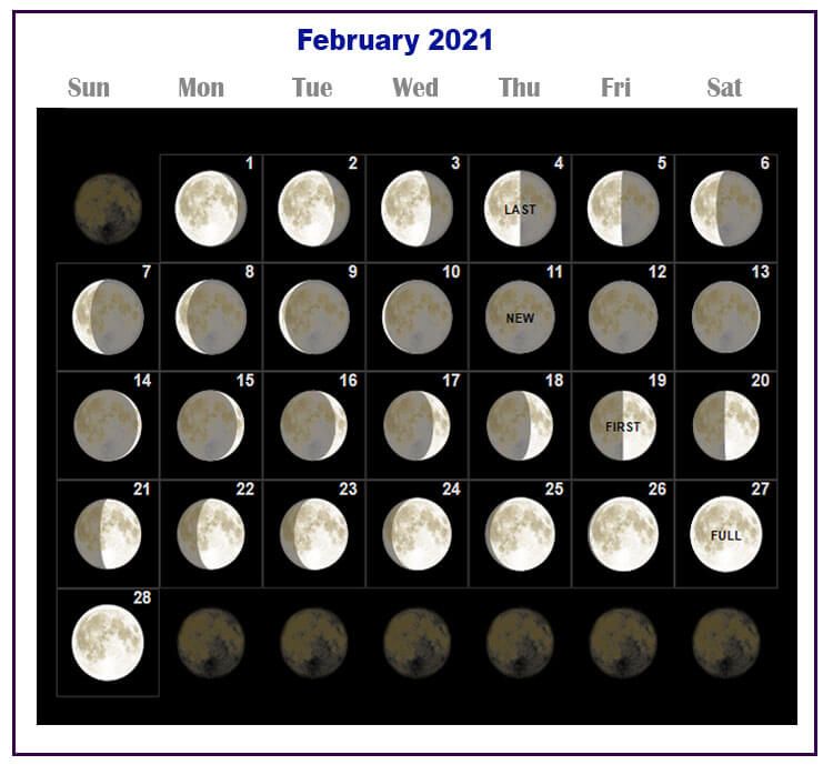 Featured image of post Moon Calendar 2021 Feb