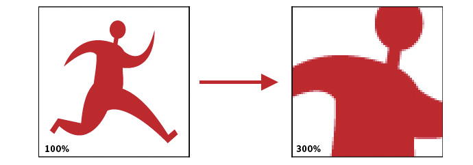 Featured image of post Which Is Used To Create A Vector Image Paths Pixels Resolution Raster Data